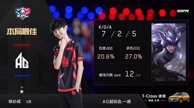 法融合了