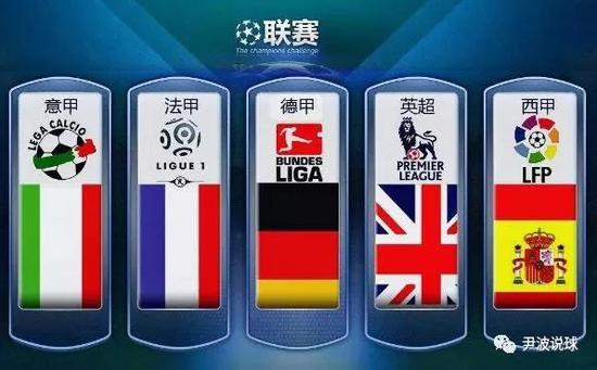 賽季的回歸