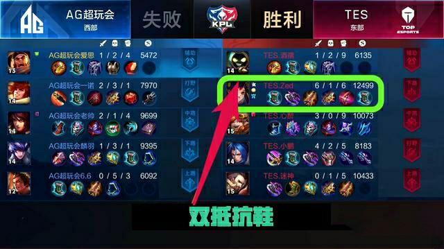 技术细腻 技术细腻